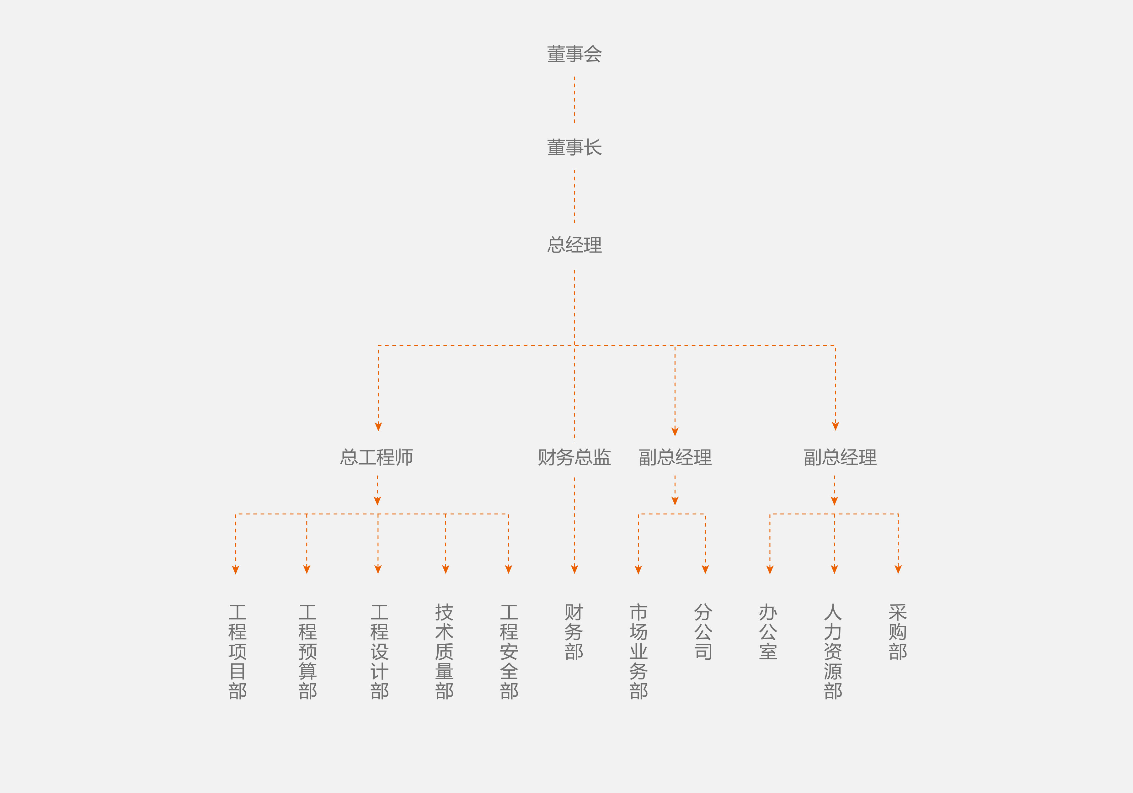 中北國泰官網,中北國泰建設集團,中北國泰,建筑工程承包網,房屋建筑工程,施工總承包,建筑工程,專業承包,VR安全教育,檢測服務,安防產品,中北國泰集團官網,北京中北國泰裝飾工程集團有限公司企業官網